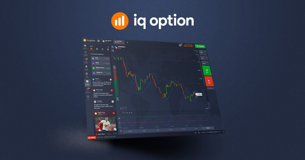 Invertir en Chile: IQ Option es completamente legal