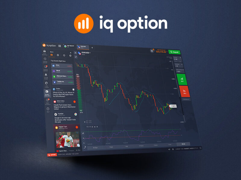 Invertir en Chile: IQ Option es completamente legal