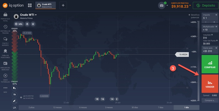 Cuenta Demo Entrenamiento de IQ Option Ecuador